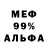 МЕФ мука Fabio Ribeiro